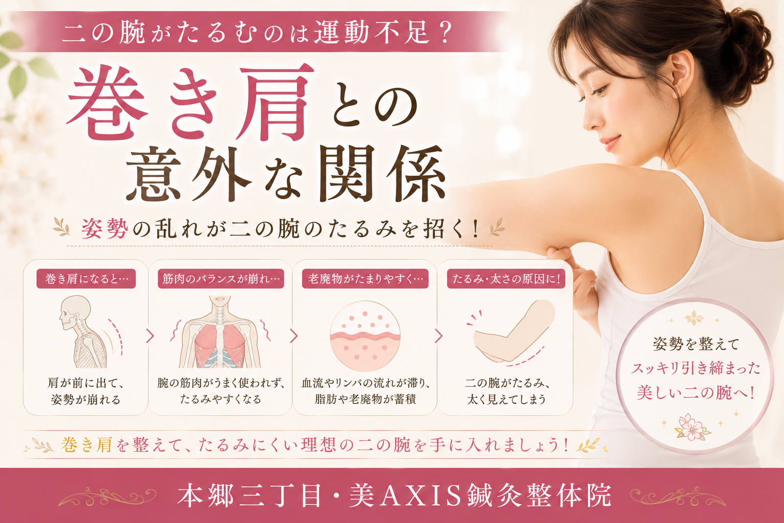 二の腕がたるむのは運動不足だけじゃない！巻き肩との意外な関係【本郷三丁目・美AXIS鍼灸整体院】