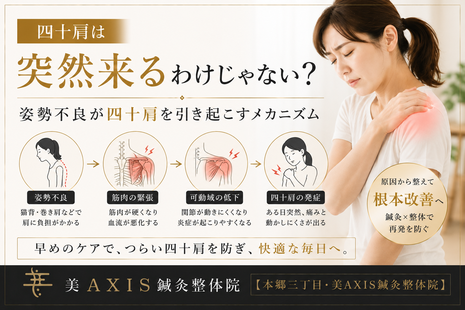 四十肩は突然来るわけじゃない？姿勢不良が四十肩を引き起こすメカニズム【本郷三丁目・美AXIS鍼灸整体院】